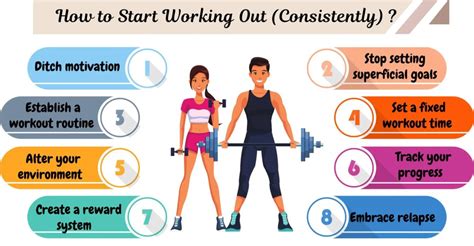 how to be consistent with exercise